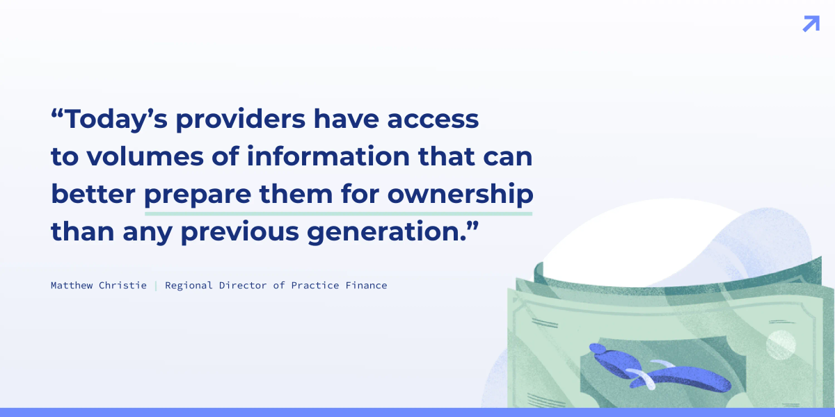 Visual Reference: Provide Resources What You Need Before You Open Your Own