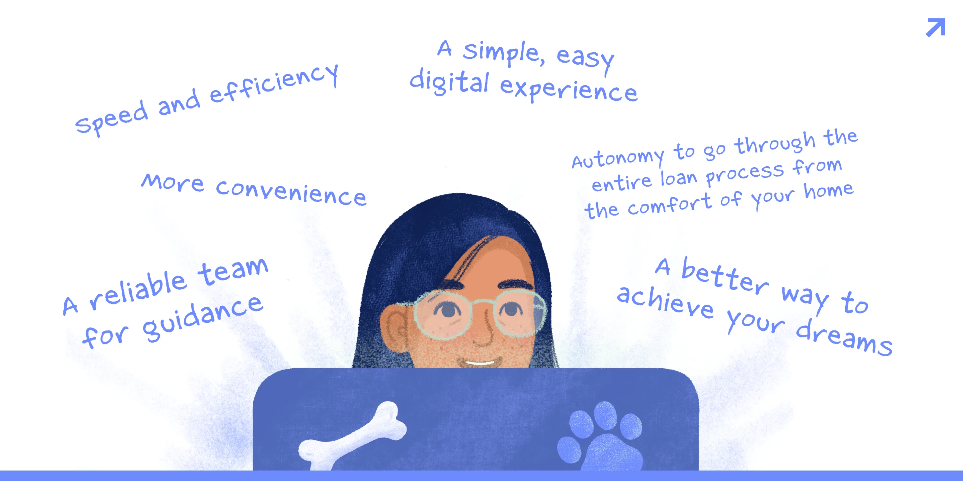 What the process of acquiring a veterinary hospital looks like